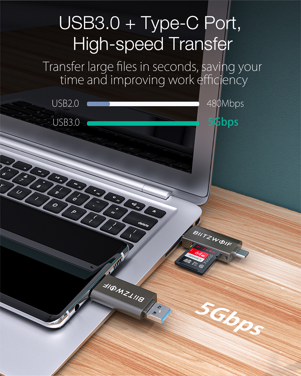 BlitzWolfreg-BW-CR1-Type-C-SDTF-Card-Reader-USB30-5Gbps-High-Speed-Memory-Card-Reader-for-Smartphone-Computer-1702446