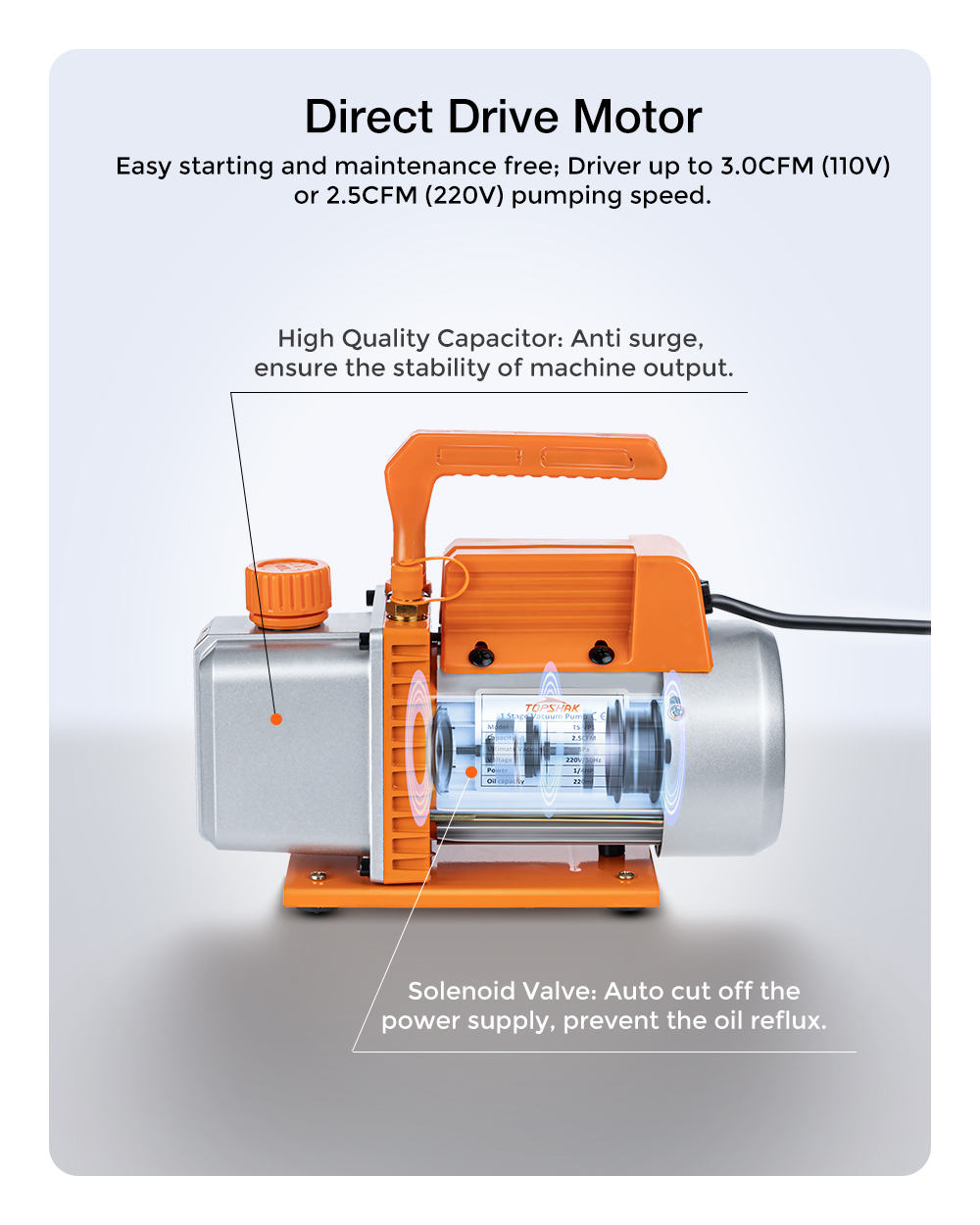 Topshak-TS-VP1-Vacuum-Pump-With-3-Gallon-Vacuum-Chamber-and-14-HP-220V-25-CFM-110V-30-CFM-Air-Conditioner-Refrigerant-Air-Tool-Pump-Kit-Mainly-Used-For-Degassing-Urethane-Silicone-Resin-Epoxy-Resin-1838487