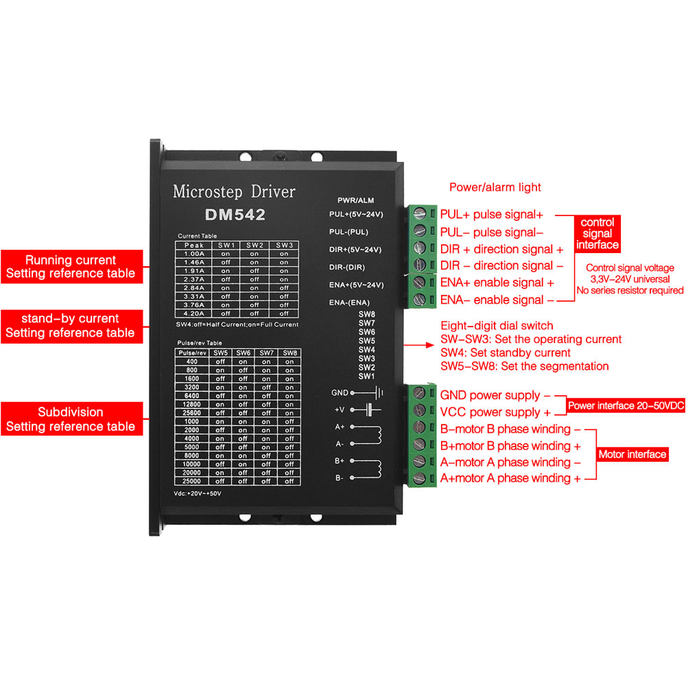 TWO-TREES-DM542-Stepper-Motor-Controller-2-phase-Stepper-Motor-Driver-for-57-86-Series-Motor-1788369