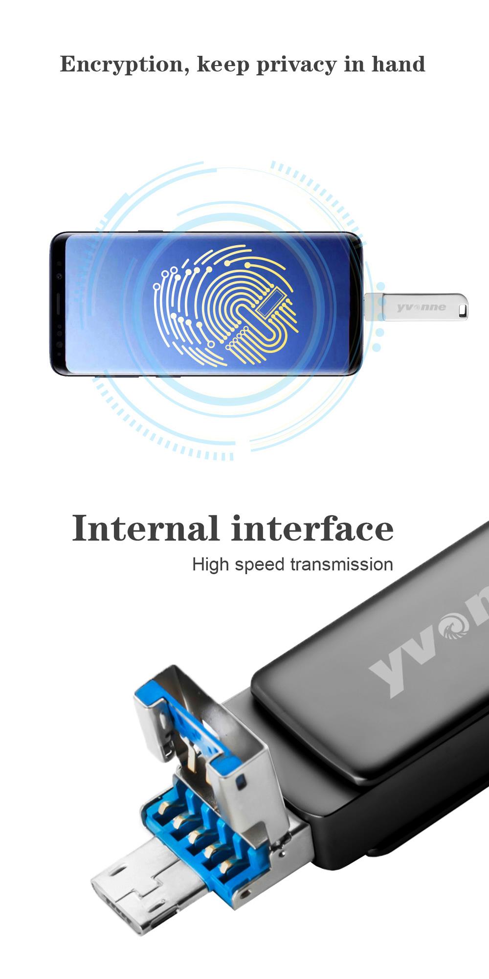 Yvonne-3-in-1-256G-USB-Flash-Drive-USB30-Type-C-MicroUSB-Pendrive-32G-64G-128G-Thumb-Drive-Memory-Disk-360deg-Rotation-U-Disk-1768497