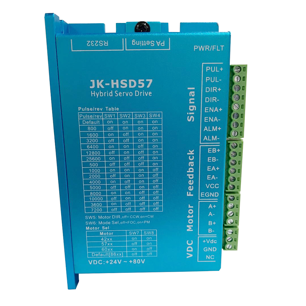 60HS100-4004BFED-035M-Plus-Driver-Miniature-Motor-Closed-Loop-Motor-1812162