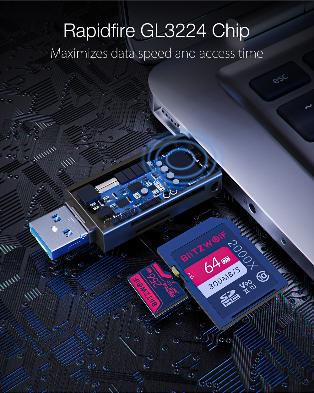 BlitzWolfreg-BW-CR1-Type-C-SDTF-Card-Reader-USB30-5Gbps-High-Speed-Memory-Card-Reader-for-Smartphone-Computer-1702446