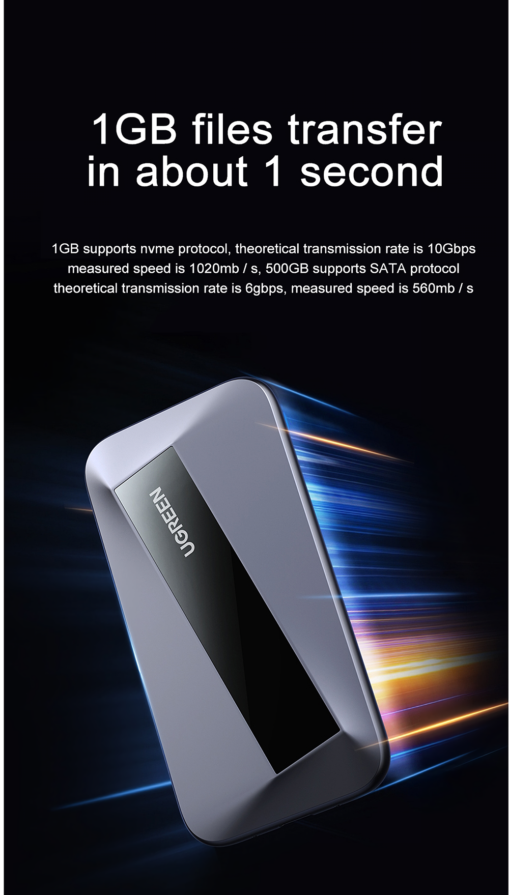 Ugreen-CM388-Type-C-SATANVME-SSD-Solid-State-Drive-1T-500G-Aluminum-Alloy-Portable-Hard-Disk-1835997