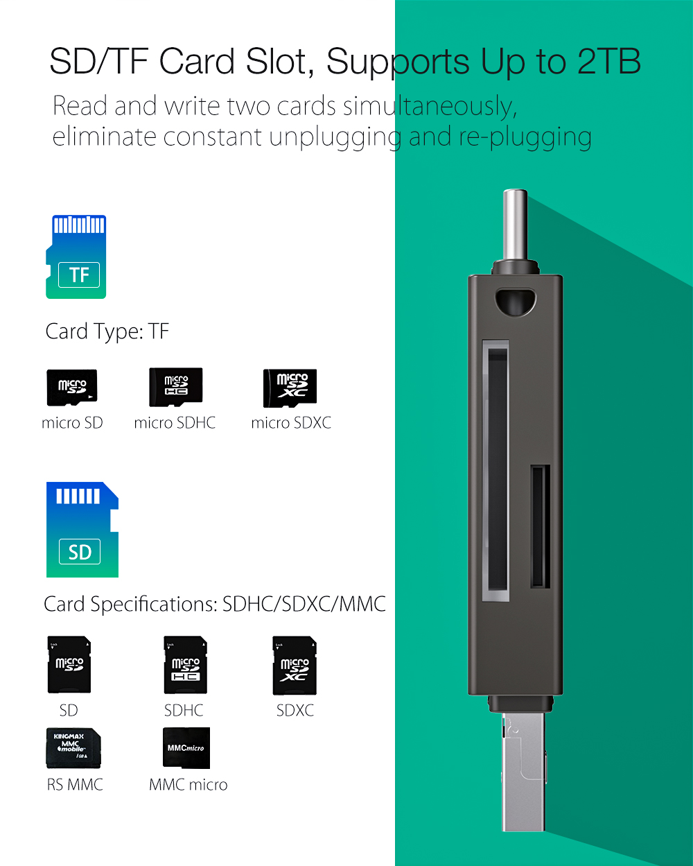 BlitzWolfreg-BW-CR1-Type-C-SDTF-Card-Reader-USB30-5Gbps-High-Speed-Memory-Card-Reader-for-Smartphone-Computer-1702446