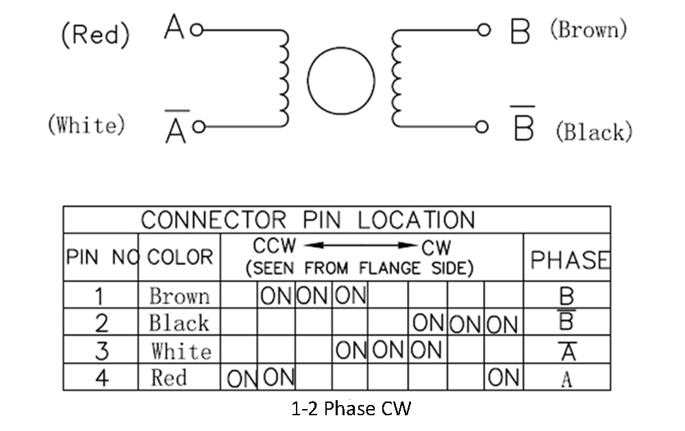 Chihai-CHIHAI-CH-SM1545-M3xP05-Permanent-Magnet-Stepper-Linear-Motor-2-phase-4-wire-Miniature-Motor-1500185