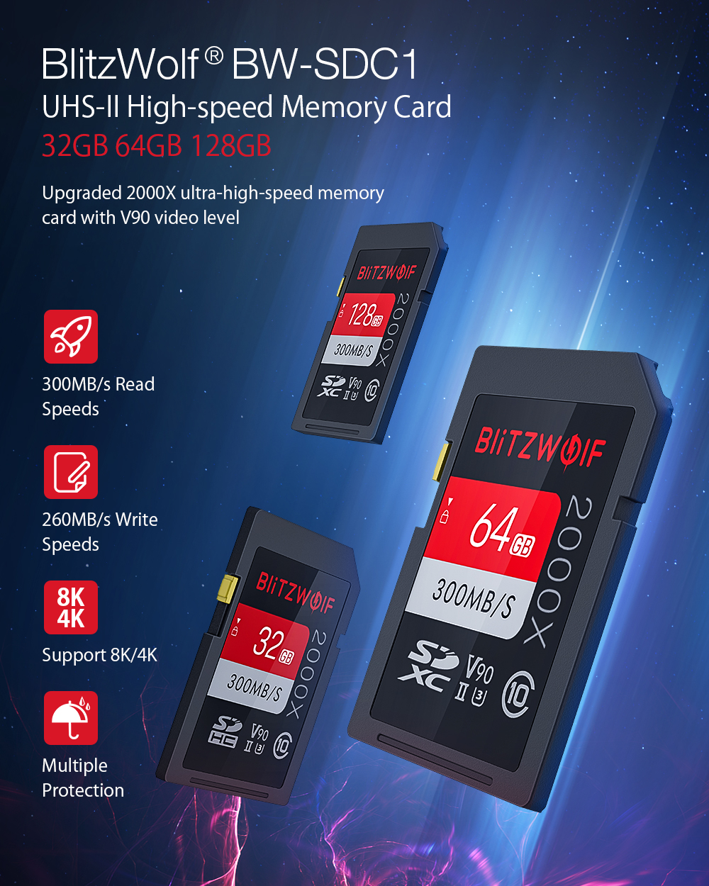 BlitzWolfregBW-SDC1-UHS-II-SD-Memory-Card-U3-C10-V90-32GB-64GB-128GB-Data-Storage-Card-for-MILC-SLR-Camera-Driving-Recorder-1704619