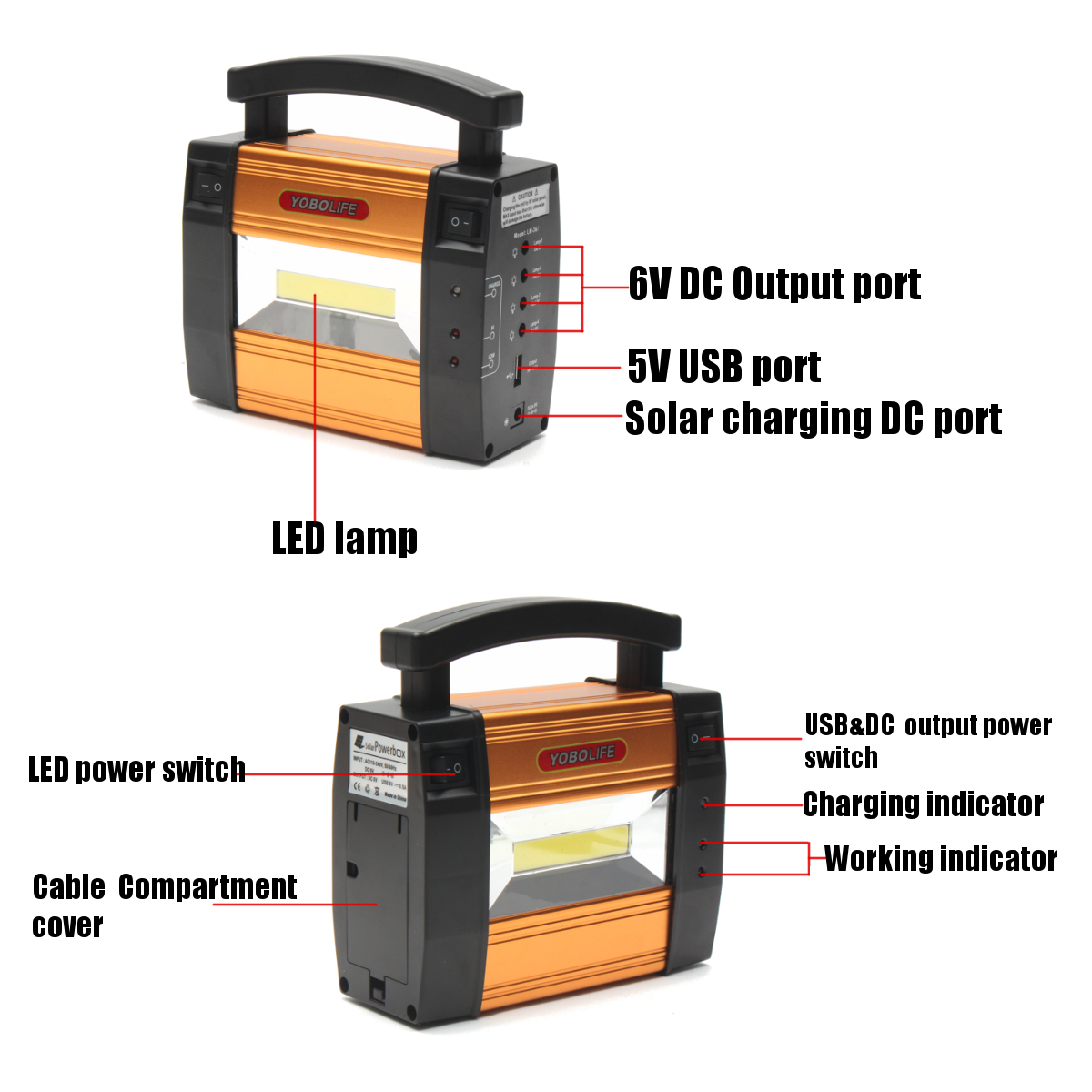 LM-367-110-240V-Solar-Power-Panel-Generator-Solar-Powered-System-3-LED-Lamps-Generator-1318152
