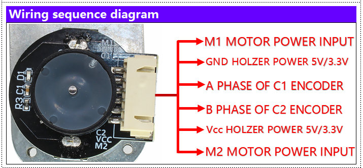 DC-60V-115rpm-Encoder-Motor-L-Type-Reduction-Motor-Gear-Box-Motor-1357244