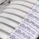 Aemedy® 4600pcs 0805 SMD SMT Chip Capacitor Sample Book