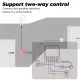 SMATRUL Tuya 10/16A Mini Smart Wifi DIY Universal Switch for 2