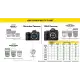 NIKON NIKKOR Z DX 50-250mm f/4.5-6.