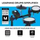 Alesis Drums Surge Mesh SE Kit - Electric Drum Set with USB