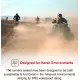 INNOVV H5 Motorcycle Helmet Camera 4K 30fps
