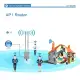 COMFAST CF-WA700 Qualcomm AR9341 300Mbps/s Outdoor Wireless