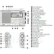 Tecsun PL-660 Portable AM/FM/LW/Air Shortwave World Band Radio