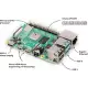 Raspberry Pi 4 Model B