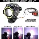 LEDUR Motorcycle Headlight