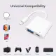 Plusysee USB Adapter iPhone,iPad Camera Adapters, USB Female