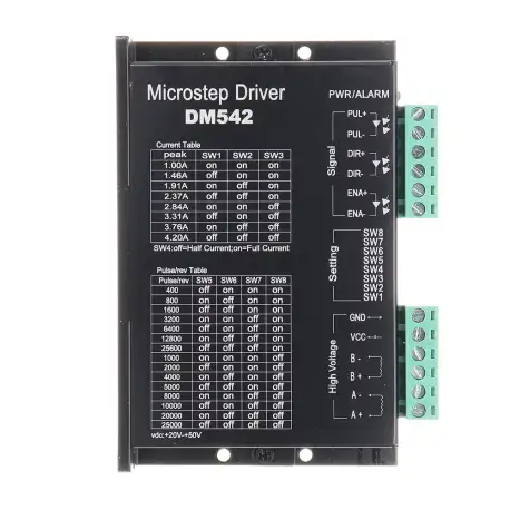 HANPOSE DSP Digital DM542 128 Stepper Motor Driver 4.