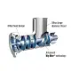 LEM Big Bite Grinder 1 HP Stainless Steel Electric Meat Grinder