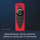 Fire TV Stick 4K streaming device with Alexa Voice Remote