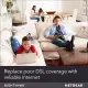 NETGEAR Nighthawk® Mobile Hotspot Router
