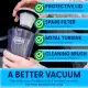 THISWORX Car Vacuum Cleaner - Portable, High Power, Handheld