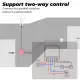 SMATRUL 16A 10A MINI Tuya WiFi Switch Led Light Smart Life Push
