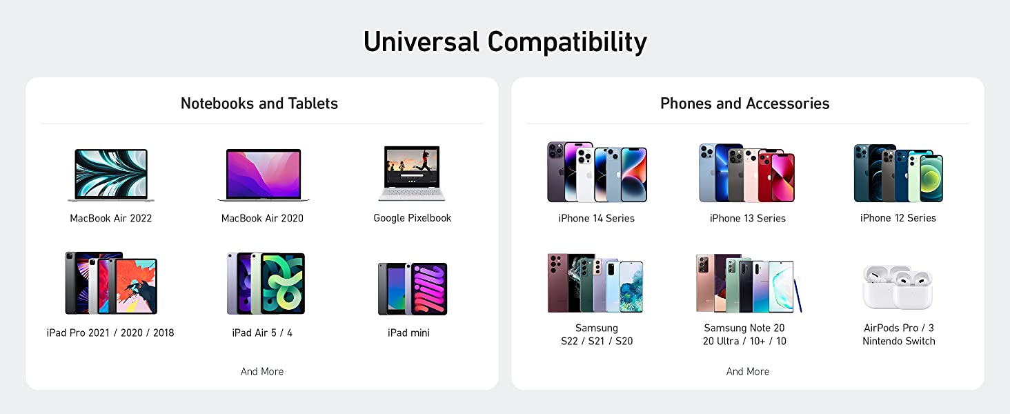 Anker nano 3 final Gan charger virtusfab